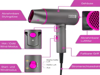 Ionic Dryer Brochure